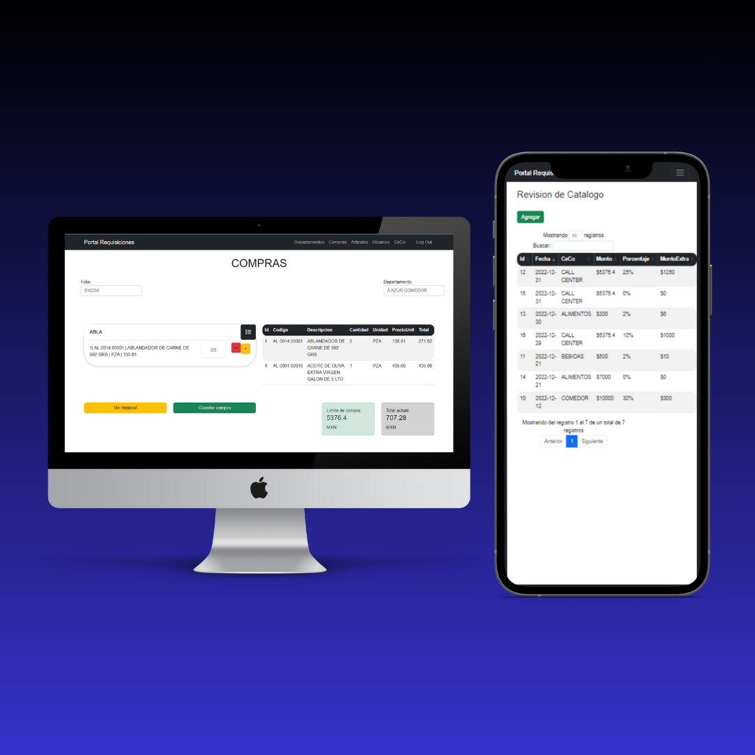 softcodepm — proyecto
