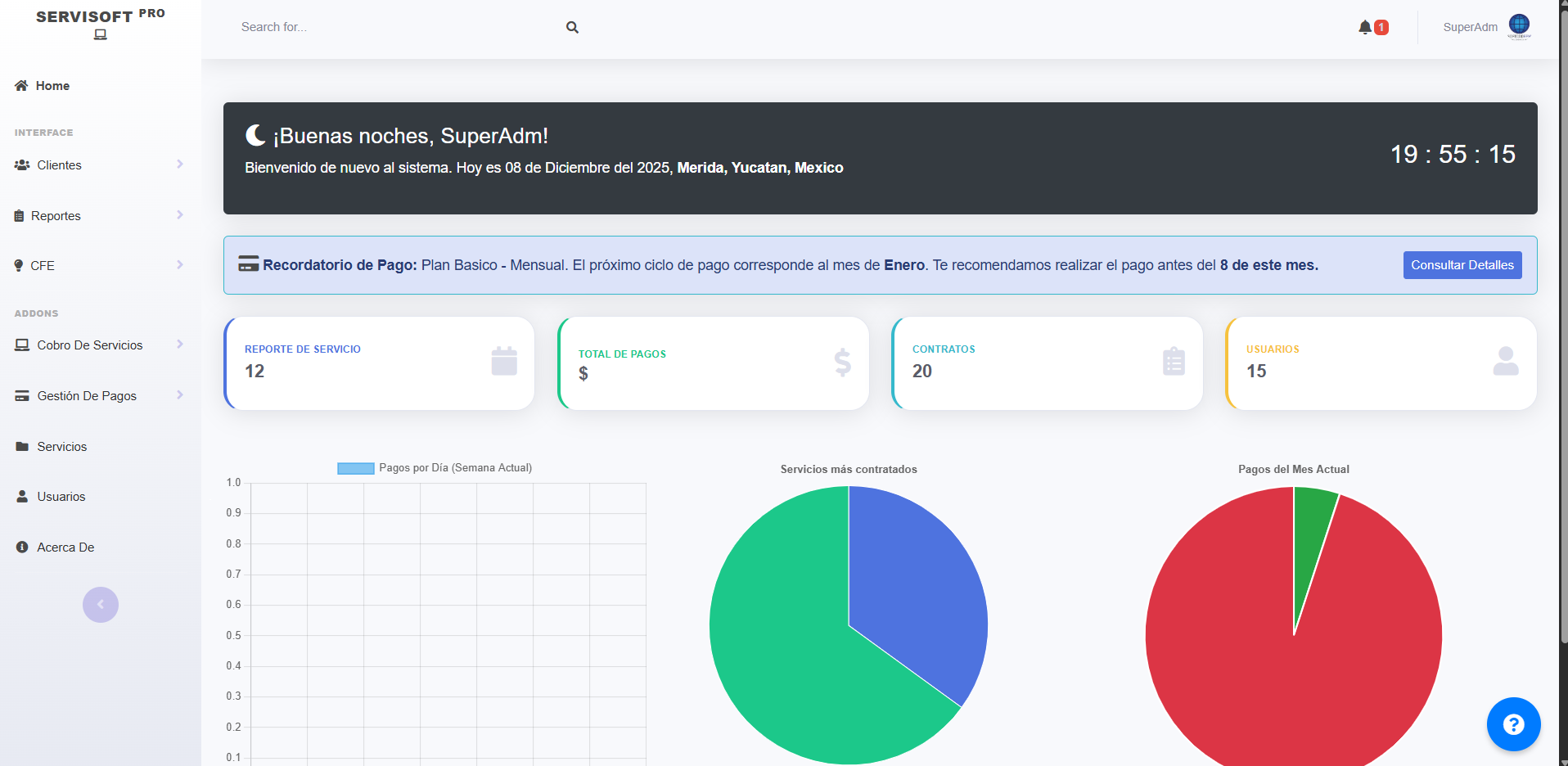 softcodepm — proyecto