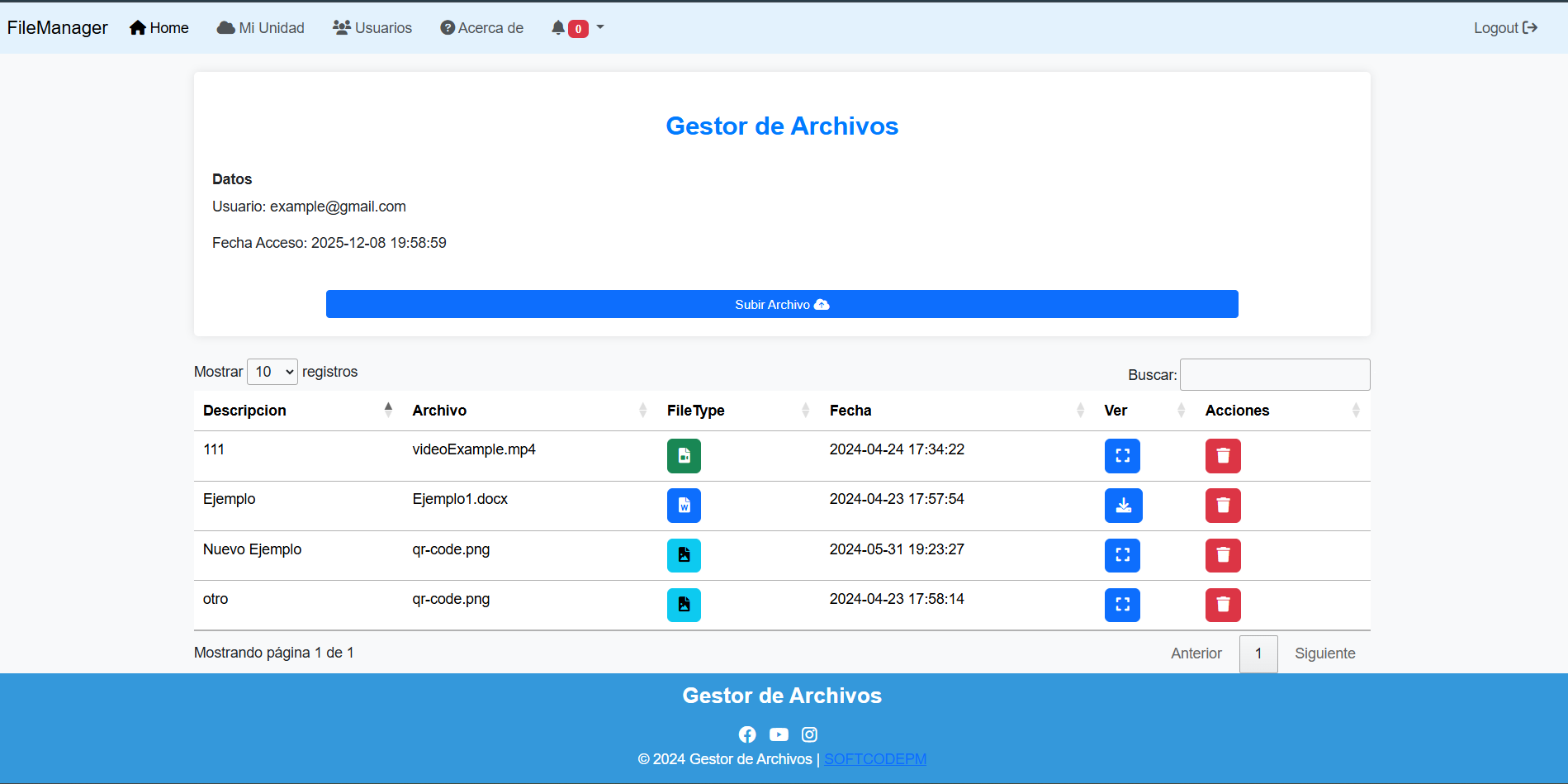 softcodepm — proyecto
